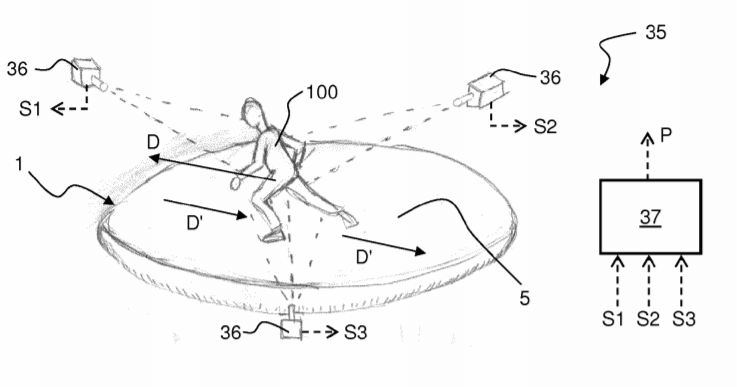 Sony Patent | Apparatus For Omnidirectional Locomotion