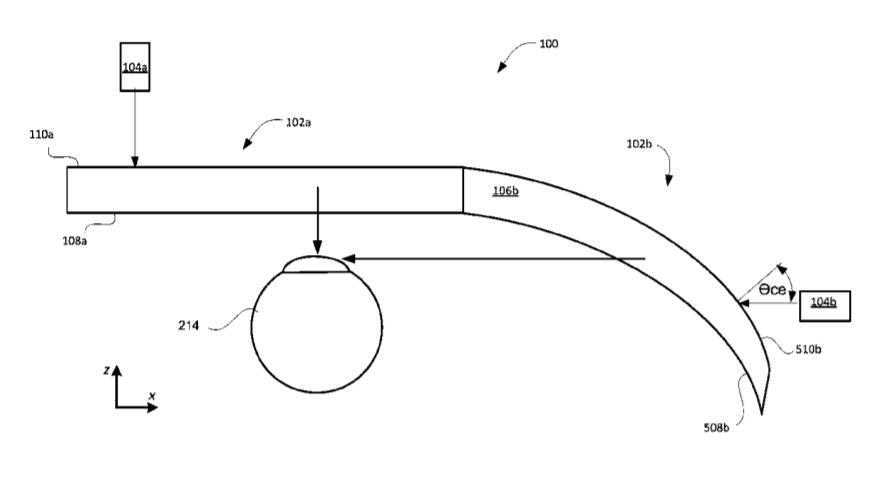 Microsoft Patent | Wrapped Waveguide With Large Field Of View