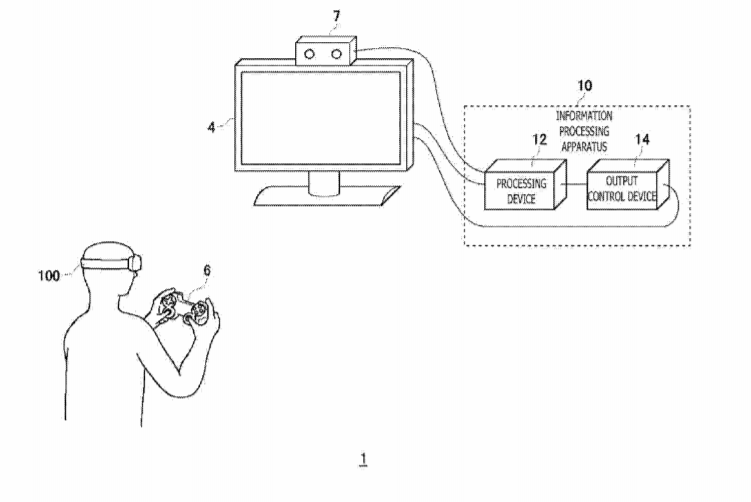 Sony Patent | Information Processing Apparatus And Image Generating Method