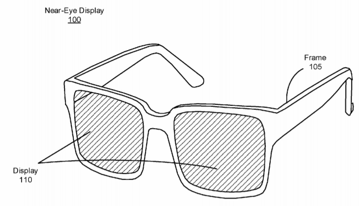 Facebook Patent | Application Specific Integrated Circuit For Waveguide Display