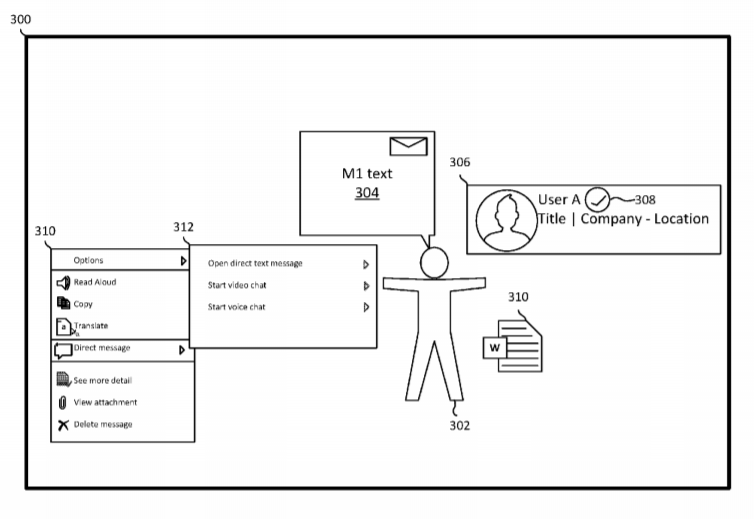 Microsoft Patent | Augmented And Virtual Reality For Traversing Group Messaging Constructs