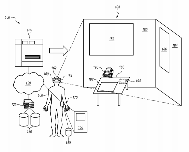 Magic Leap Patent | Browser For Mixed Reality Systems