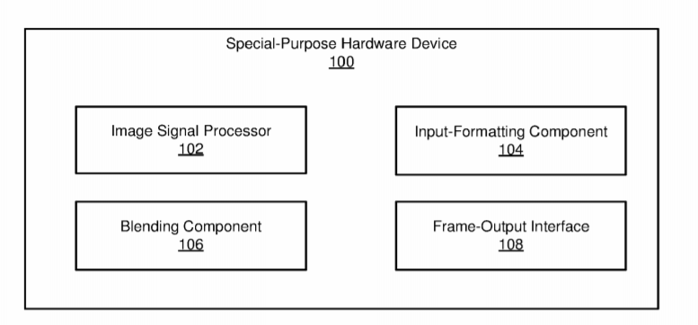 Oculus Patent | Apparatus, System, And Method For Mitigating Motion-To-Photon Latency In Head-Mounted Displays