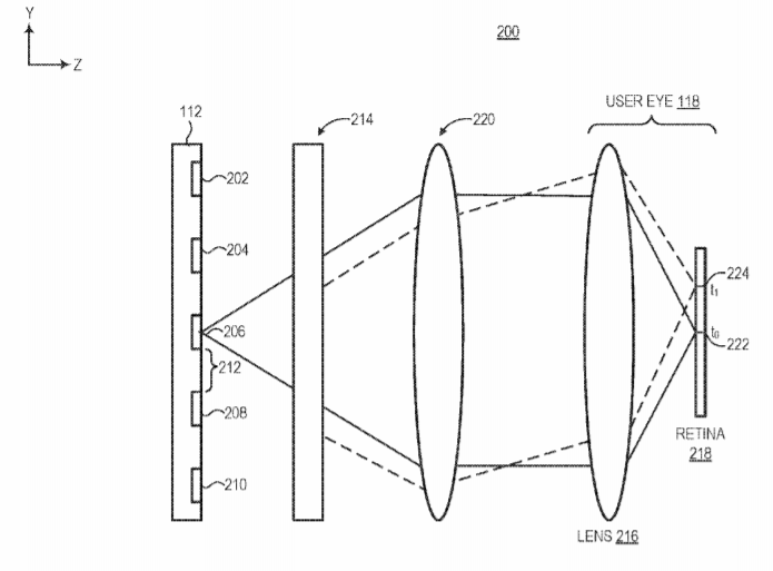Google Patent | Beam Steering Optics For Virtual Reality Systems