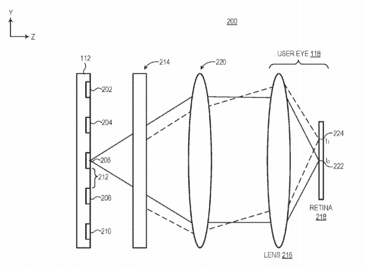 Google Patent | Beam Steering Optics For Near-Eye And Head Mounted Displays