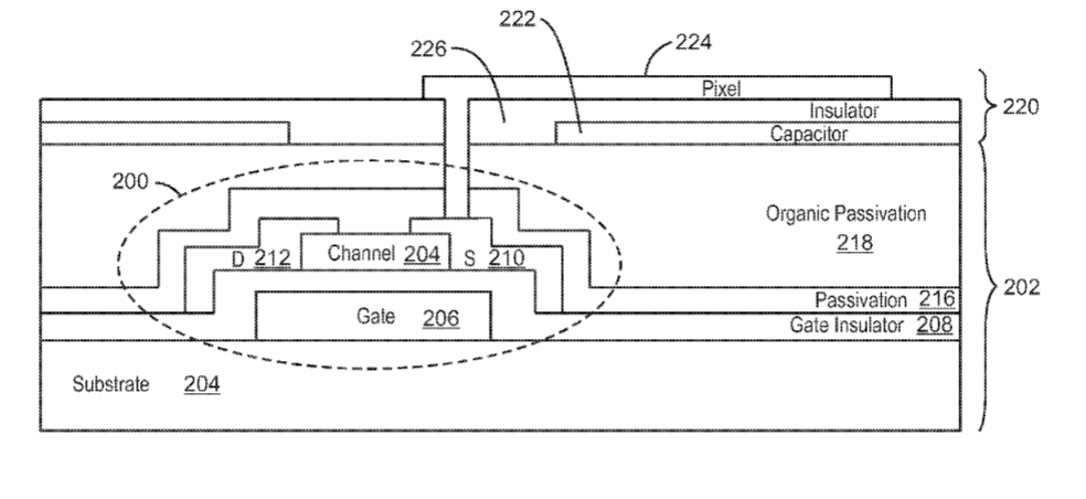 Intel Patent | Display Panel With Reduced Power Consumption