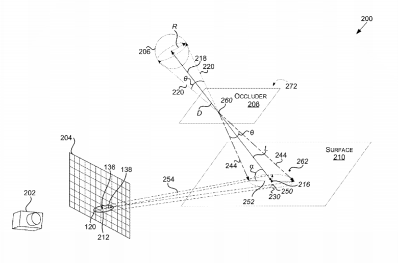 Nvidia Patent | Shadow Denoising In Ray-Tracing Applications