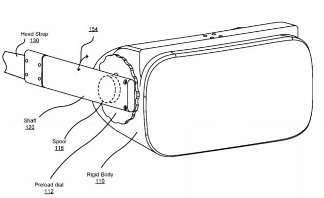 Facebook Patent | Spooled Torsion Spring For Securing Head Strap In Head-Mounted Display