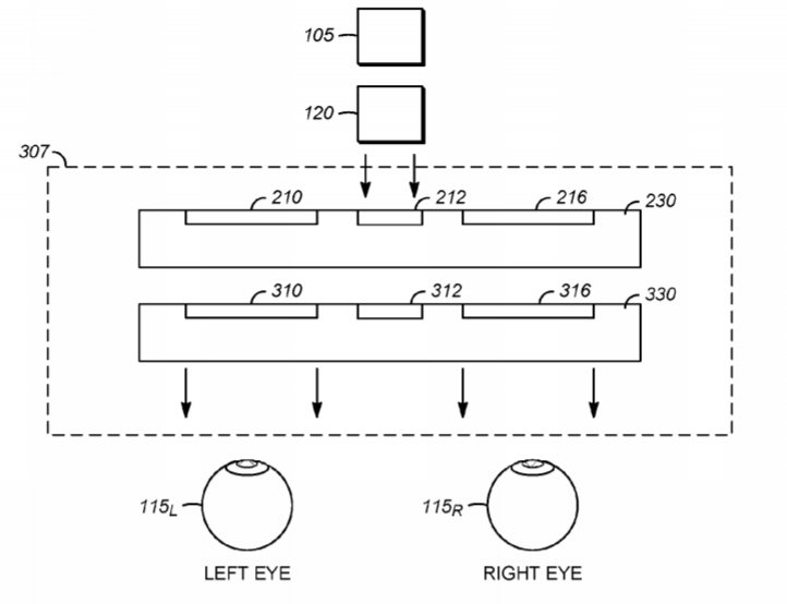 Microsoft Patent | Near-Eye Display System With Air-Gap Interference Fringe Mitigation