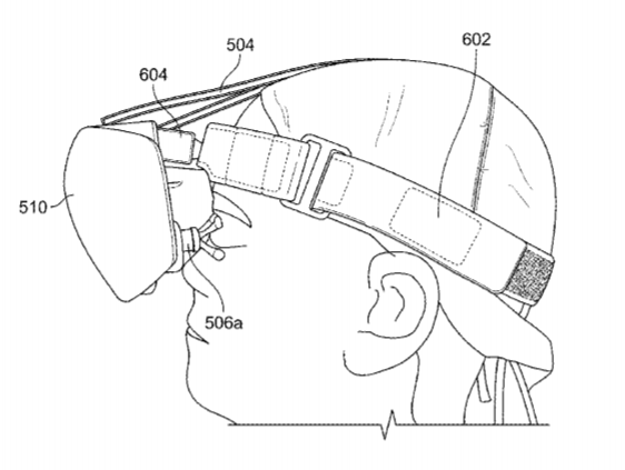 Oculus Patent | Direct Electrical Stimulation Delivery System For The Treatment Of Visual Disease