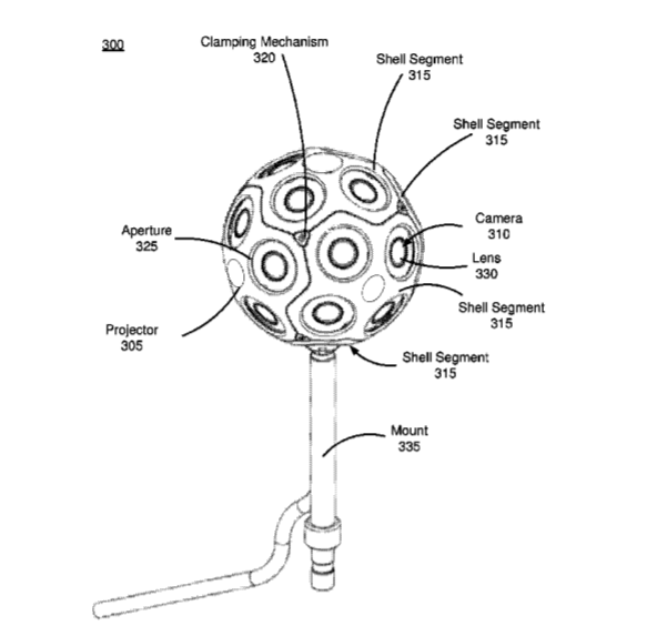 Facebook Patent | 3-D 360 Degrees Depth Projector