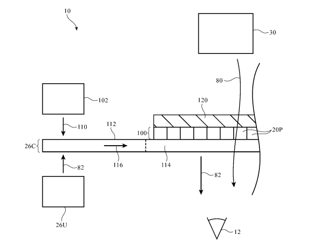 Apple Patent | Head-Mounted Device With An Adjustable Opacity System