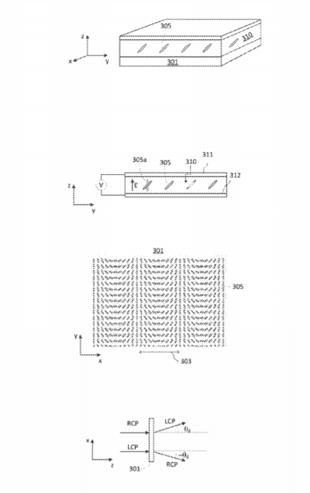 Oculus Patent | Display Device With Dynamic Resolution Enhancement