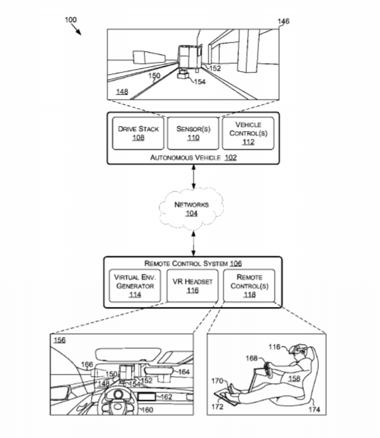 Nvidia Patent | Remote Operation Of Vehicles Using Immersive Virtual Reality Environments