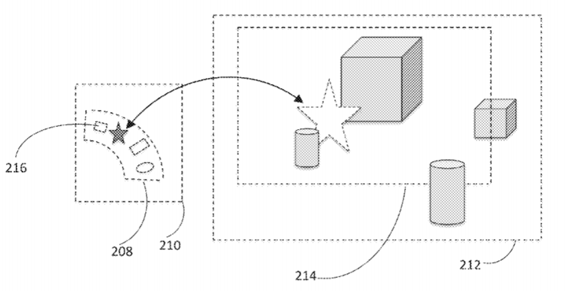 Sony Patent | Paired Local And Global User Interfaces For An Improved Augmented Reality Experience