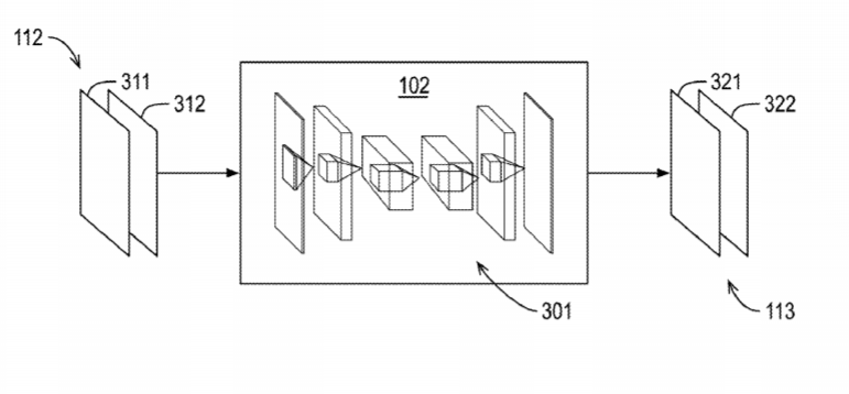 Intel Patent | Deep Computational Holography