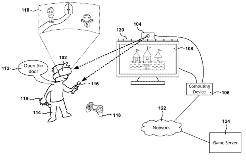 Sony Patent | Sensory Stimulus Management In Head Mounted Display