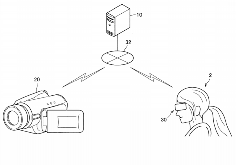 Sony Patent | Information Processing Apparatus, Information Processing Method, And Program