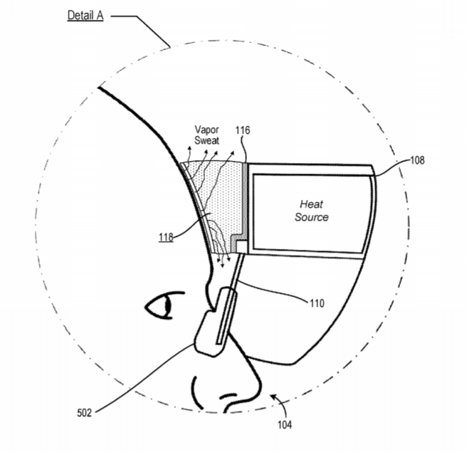 Microsoft Patent | Perspiration Dissipating Support Assembly For Head-Mounted Display Devices
