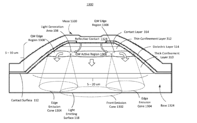 Facebook Patent | Micron-Sized Light Emitting Diode Designs