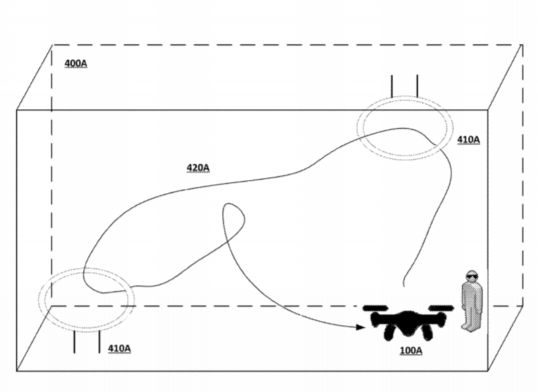 Sony Patent | Course Profiling And Sharing