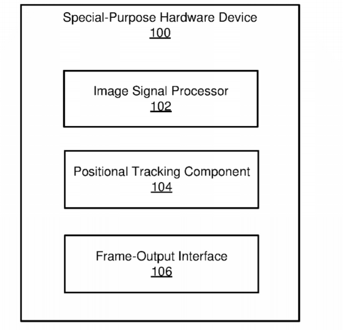 Oculus Patent | Apparatus, System, And Method For Accelerating Positional Tracking Of Head-Mounted Displays