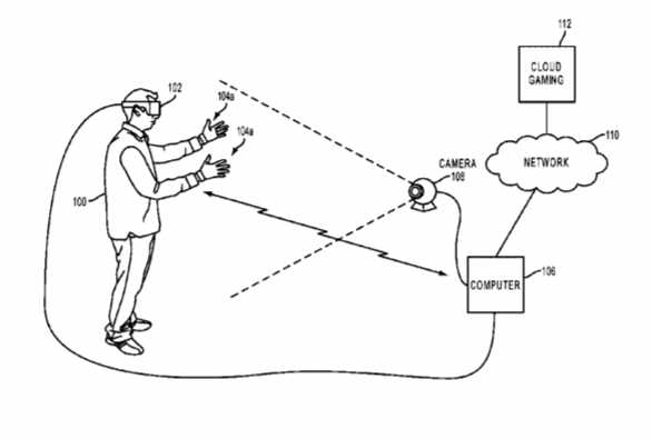 Sony Patent | Spectator View Perspectives In Vr Environments