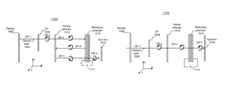 Facebook Patent | Switchable Reflective Circular Polarizer In Head-Mounted Display