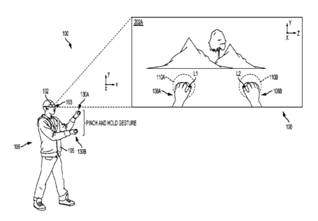 Sony Patent | Pinch And Hold Gesture Navigation On A Head-Mounted Display