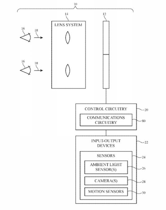 Apple Patent | Optical System For Head-Mounted Display