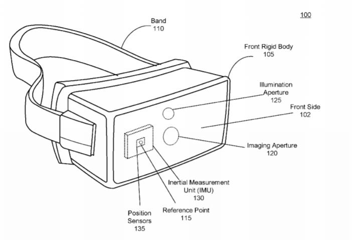 Facebook Patent | Near-Eye Display Assembly With Adjustable Resolution And Frame Rate