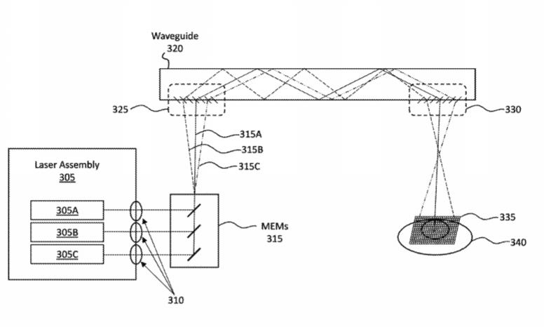 Microsoft Patent | Fringe Mitigation Using Short Pulsed Laser Diodes