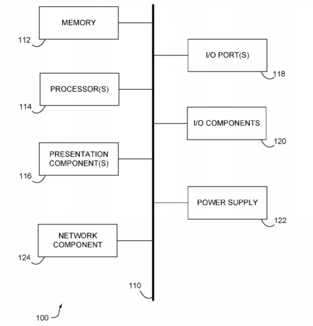 Microsoft Patent | Placing And Solving Constraints On A 3d Environment