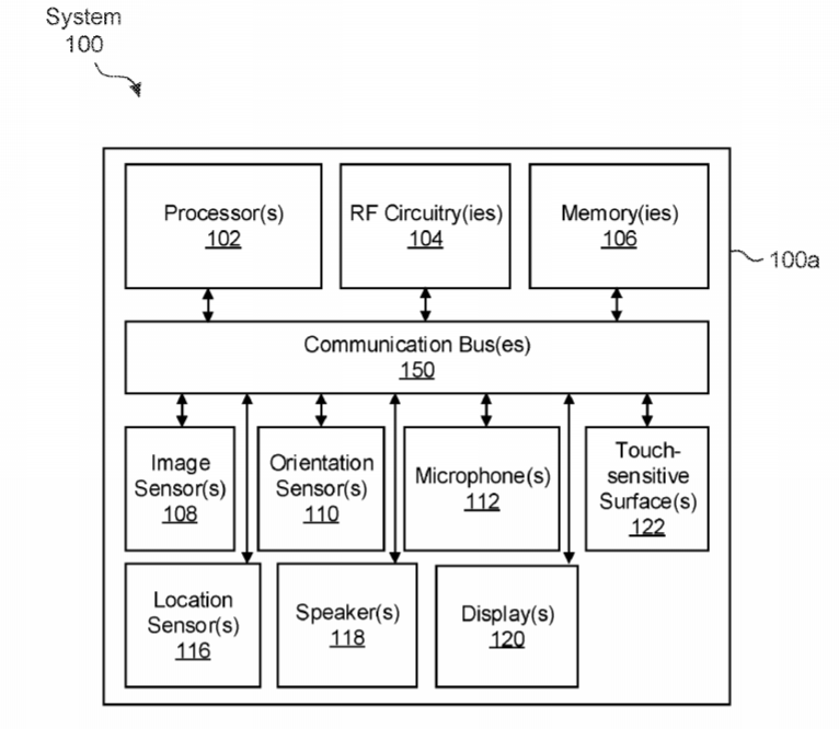 Apple Patent | Displaying Physical Input Devices As Virtual Objects
