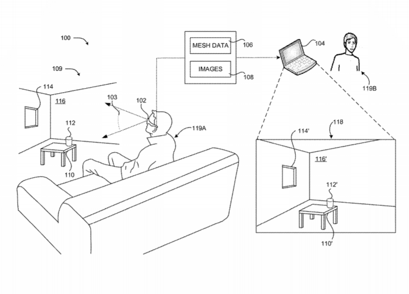 Microsoft Patent | Re-Creation Of Virtual Environment Through A Video Call