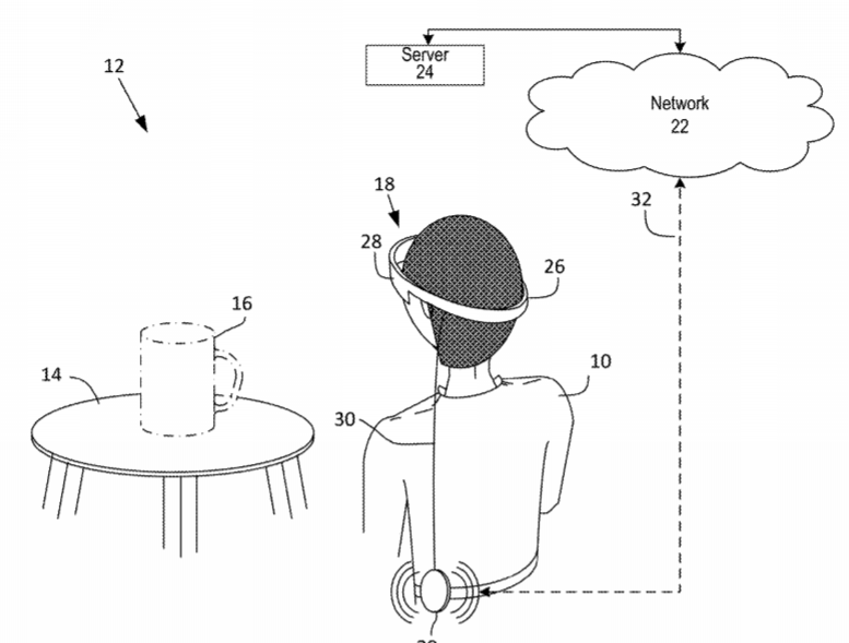 Magic Leap Patent | Homography Transformation Matrices Based Temperature Calibration Of A Viewing System