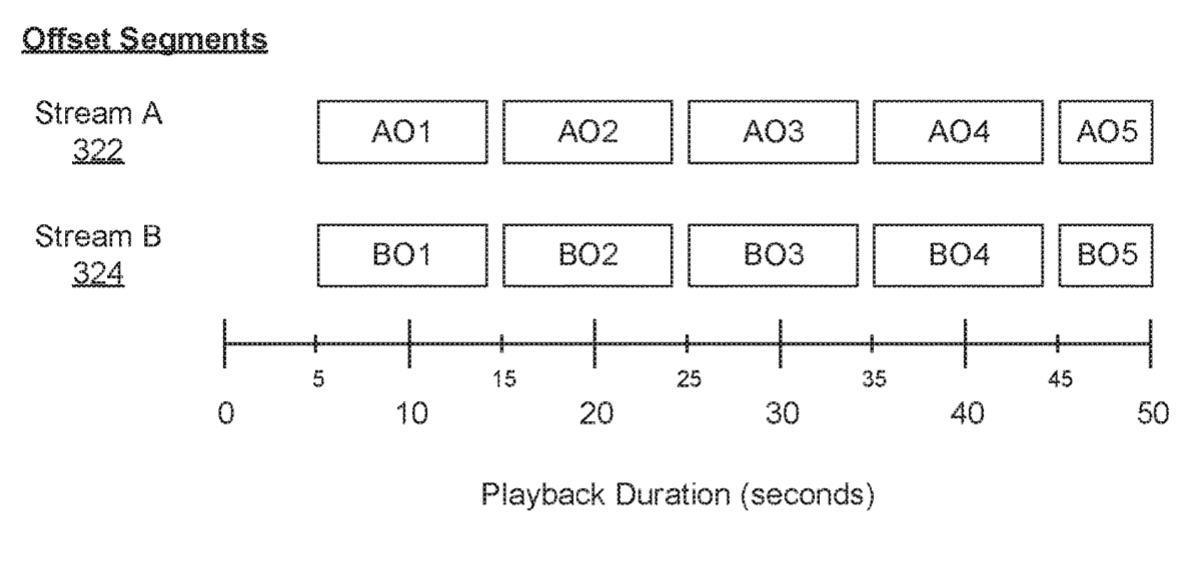 Facebook Patent | Systems And Methods For Providing Content