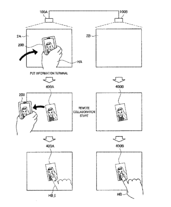 Sony Patent | Information Processing Apparatus, Information Processing Method, And Computer-Readable Recording Medium