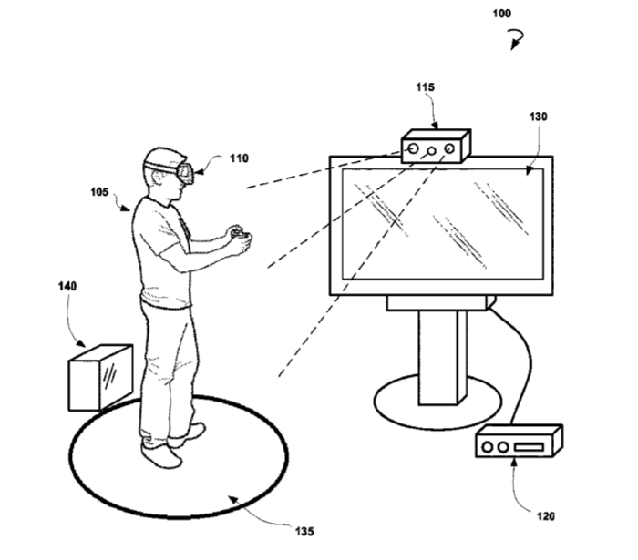 Sony Patent | Camera Based Safety Mechanisms For Users Of Head Mounted Displays
