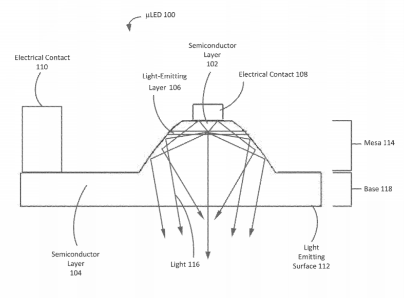 Facebook Patent | Laser Lift-Off Masks