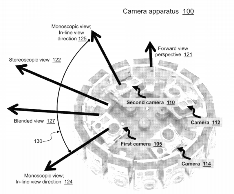 Nvidia Patent | Generated Stereoscopic Video Using Zenith And Nadir View Perspectives