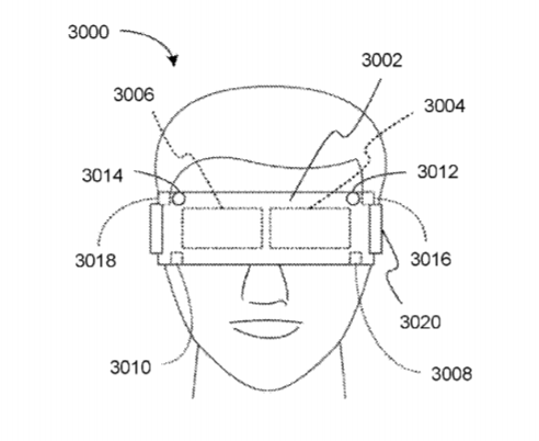 Intel Patent | Light Field Displays Having Synergistic Data Formatting, Re-Projection, Foveation, Tile Binning And Image Warping Technology