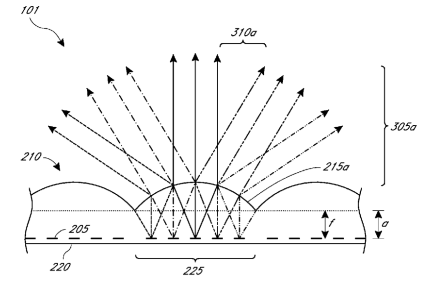 Magic Leap Patent | Display For Three-Dimensional Image
