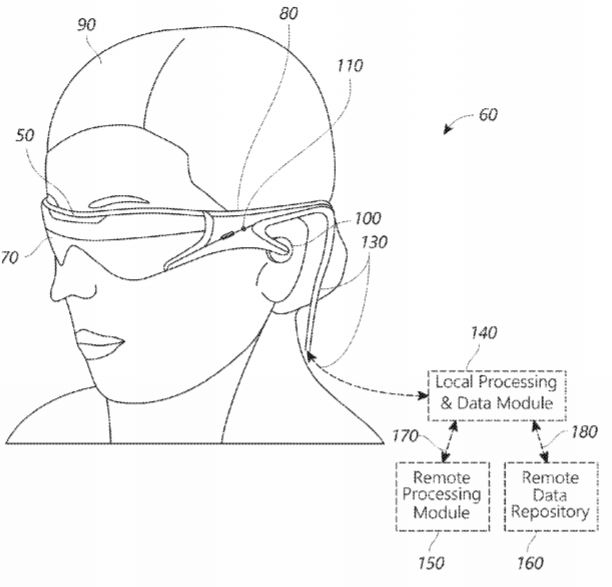 Magic Leap Patent | Flickering Mitigation When Toggling Eyepiece Display Illumination In Augmented Reality Systems