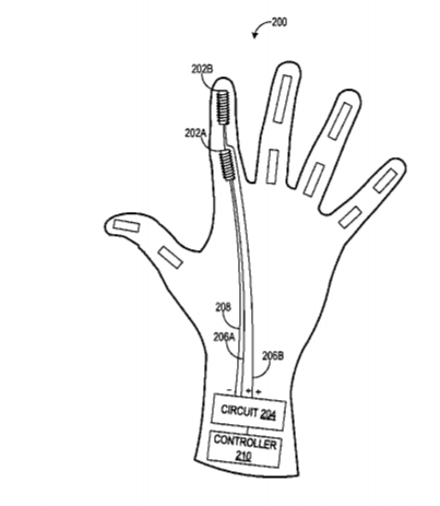 Microsoft Patent | Haptic Feedback System