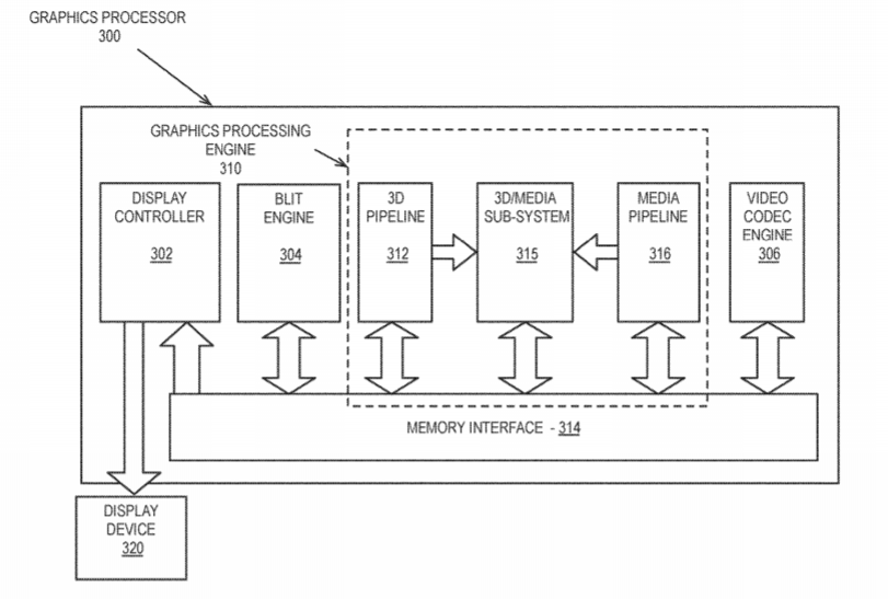 Intel Patent | Selective Packing Of Patches For Immersive Video