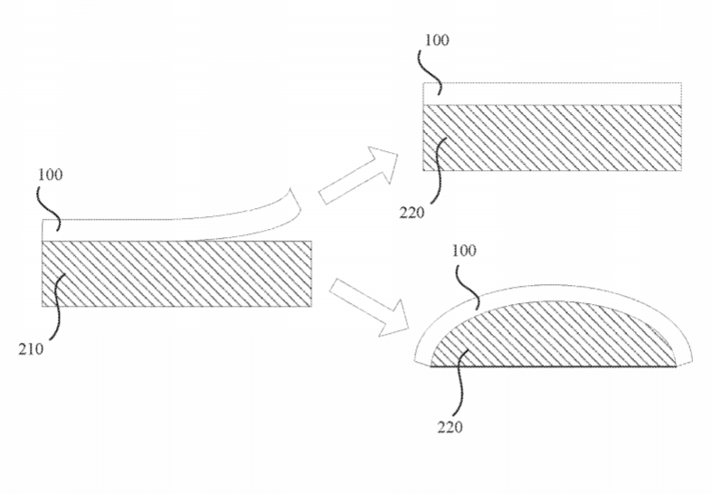 Facebook Patent | Transferable Thin-Film Optical Devices