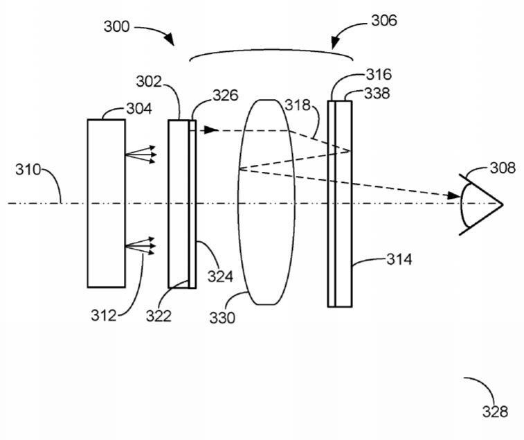 Valve Patent | Head-Mounted Display (Hmd) With Spatially-Varying Retarder Optics