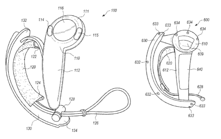 Valve Patent | Electronic Controller With A Hand Retainer, Outer Shell, And Finger Sensing