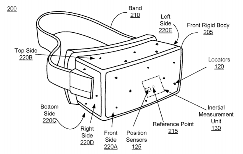 Facebook Patent | Using Oscillation Of Optical Components To Reduce Fixed Pattern Noise In A Virtual Reality Headset